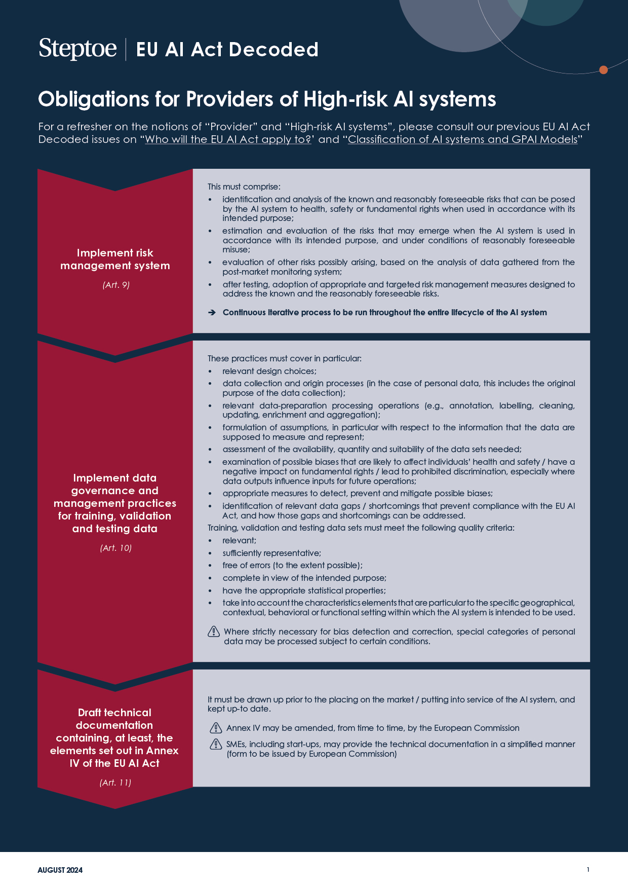 EU AI Act Decoded - Obligations for Providers of High-risk AI systems